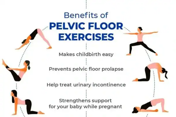 Pelvic Floor Exercises with faecal incontinence Shoreditch