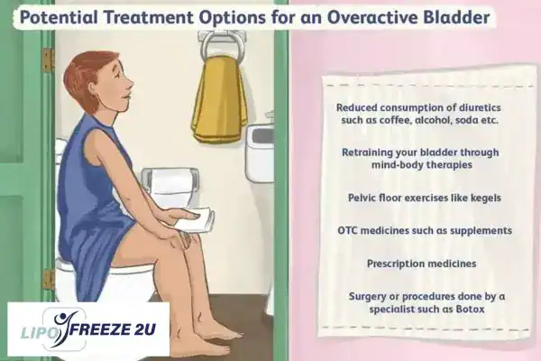 image of woman on toilet because of an overactive bladder Shoreditch